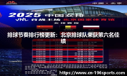 排球节奏排行榜更新：北京排球队荣获第六名佳绩