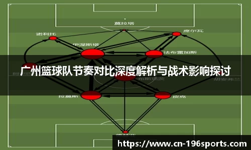 广州篮球队节奏对比深度解析与战术影响探讨